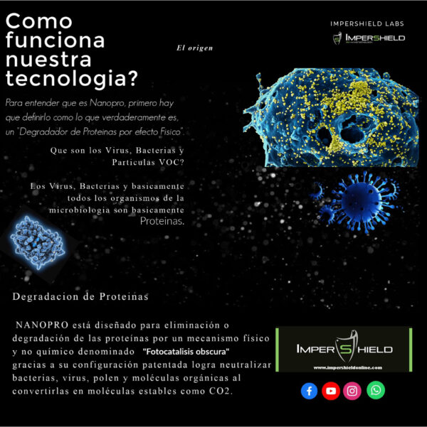 como funciona nanopro